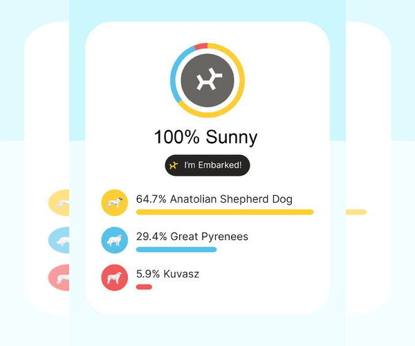 Medium Photo #5 Anatolian Pyrenees Puppy For Sale in Corona, CA, USA