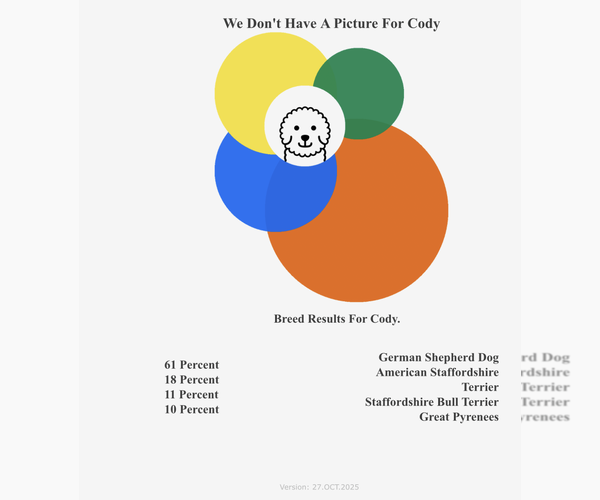 Medium Photo #12 Mutt Puppy For Sale in Woodbury, NY, USA