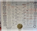 Small #6 Cane Corso